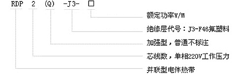 HWLX/RDP2-J3并聯恒功率電伴熱帶型號說明