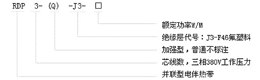 HWLX/RDP3-J3并聯(lián)恒功率電伴熱帶型號說明